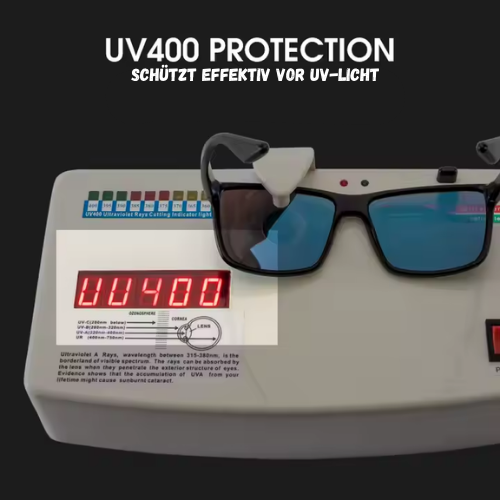 SCVCN  Polarisierte Anglerbrille ver.Farben